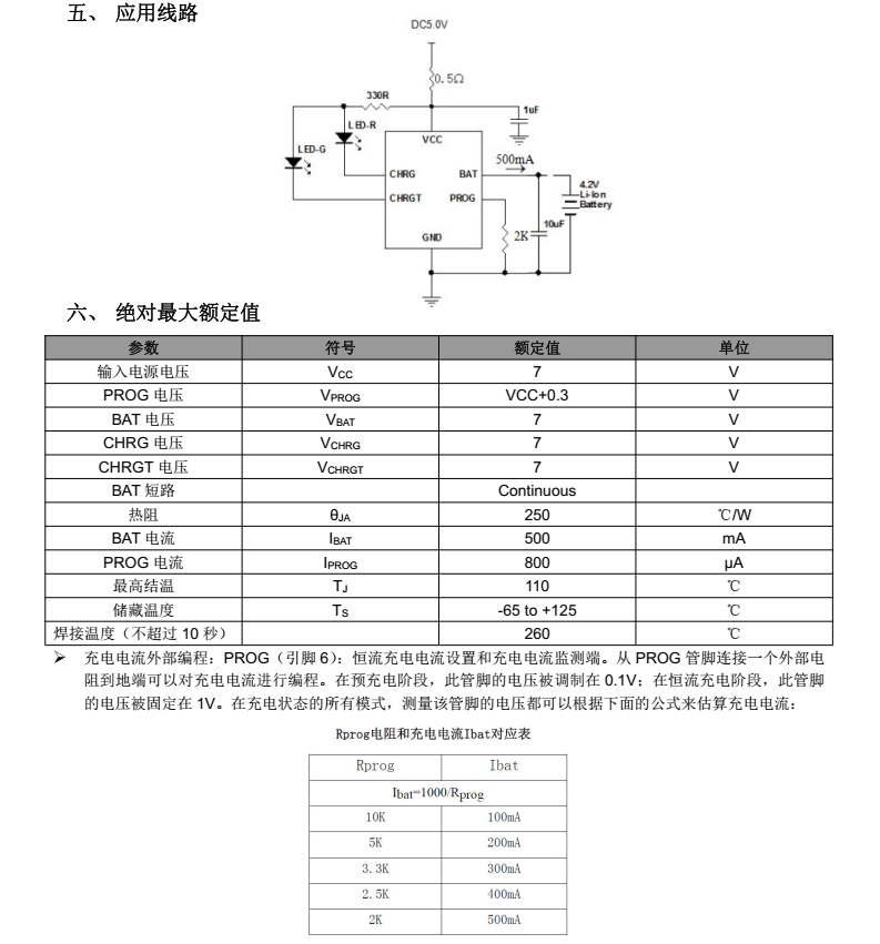 4057分类7