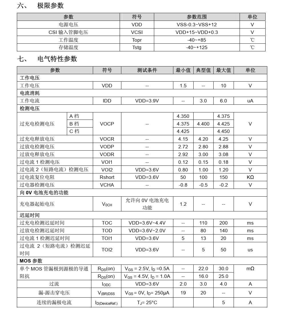DW07D分类