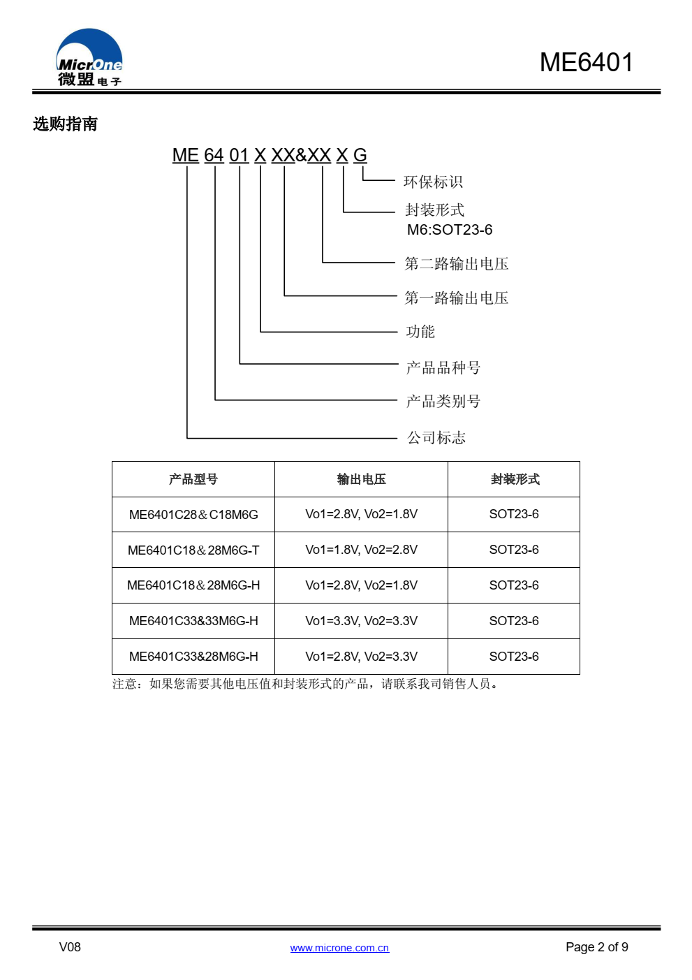 ME6401 系列是高精度、双路输出、低噪声、 CMOS 电压调整器。具有低输出噪声、高纹波抑率、低压差和 超快启动时间