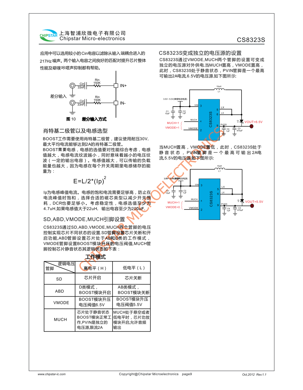 CS8323S是一款内置 BOOST升压模块R类音频功率放大器
