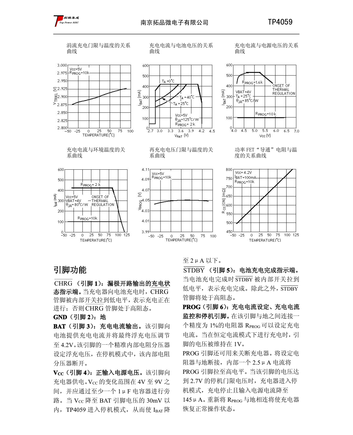 TP4059 是一款完整的单节锂离子电池充电器