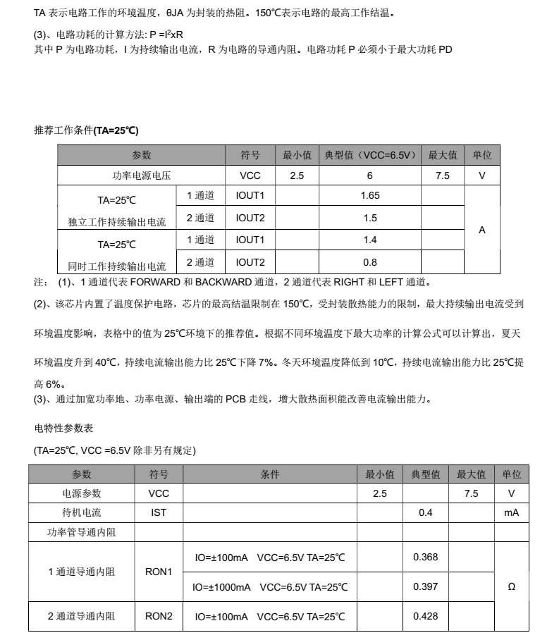 FMRX2BMS分类20