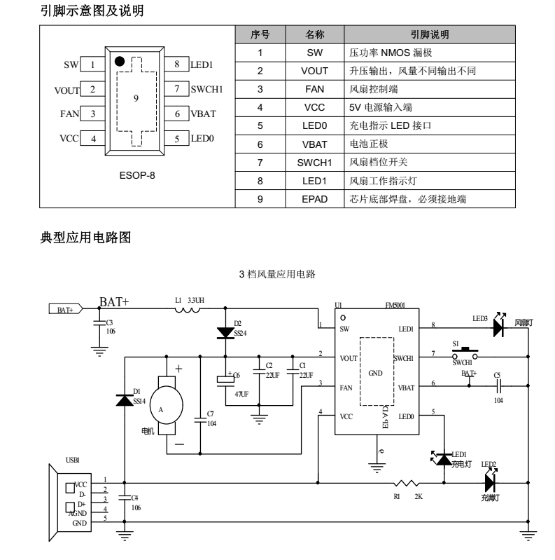 FM5001HA档分类20