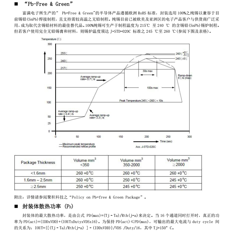 TC5020AA分类13
