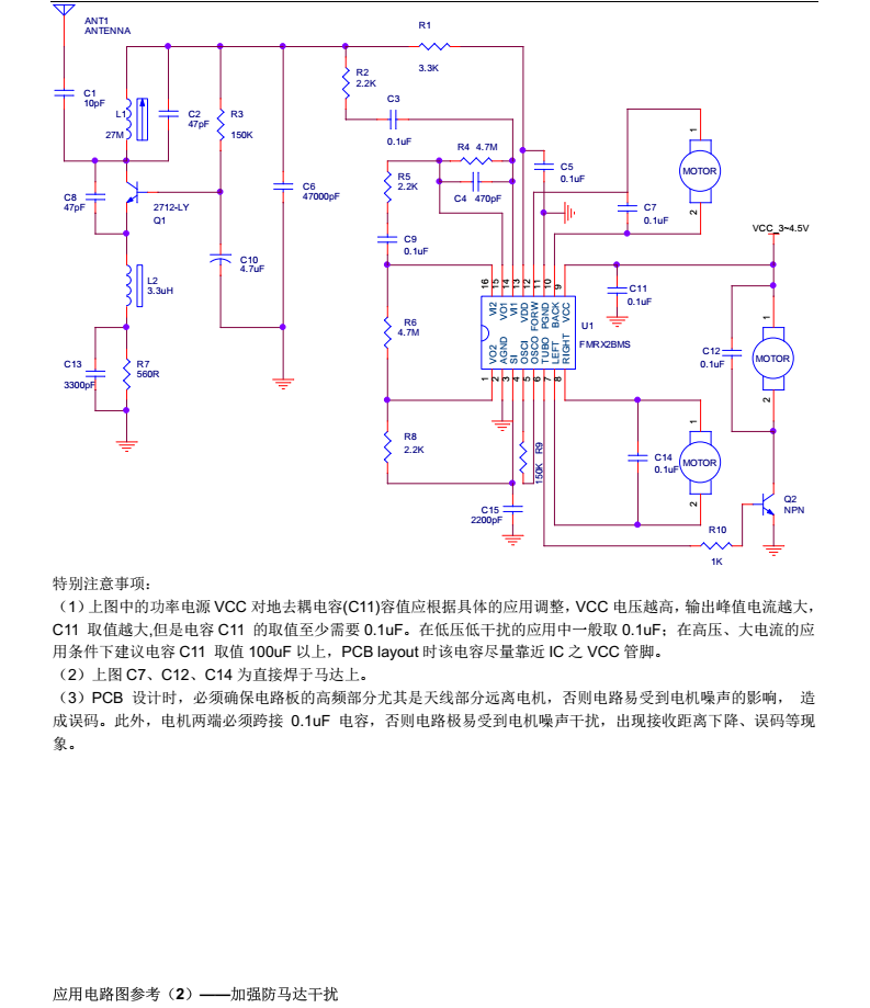 FMRX2BMS分类20