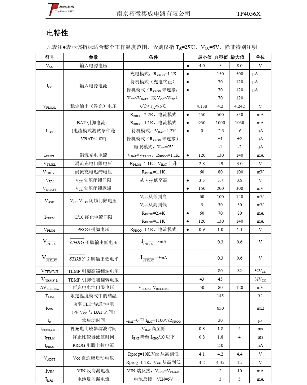 TP4056X 是一款完整的单节锂离子电池采用恒定电流/恒定电压线性充电器，