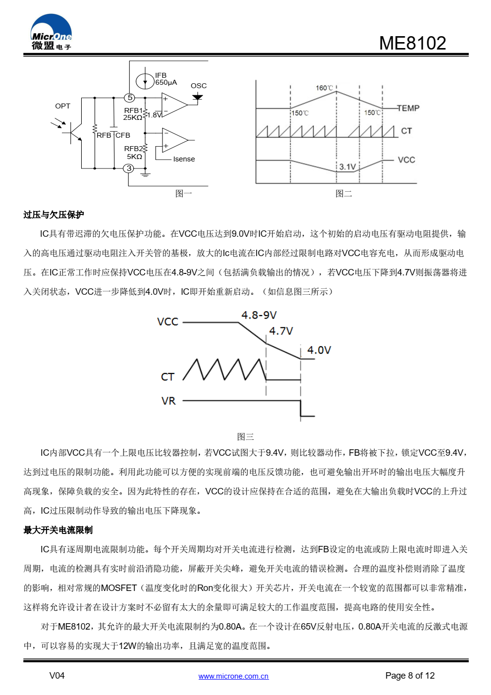 ME8102高性能电流模式PWM控制器，专为高性价比AC/DC转 换器设计，在85-265V的宽电压范围内提 供高达12W的 连续输出功率