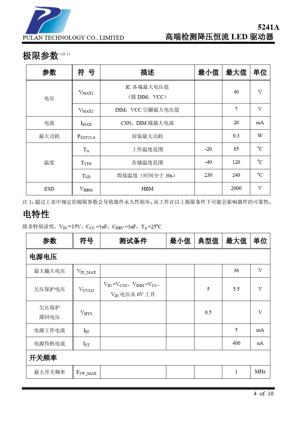5241A 是一款降压型的高精度高亮 度 LED 恒流驱动控制器