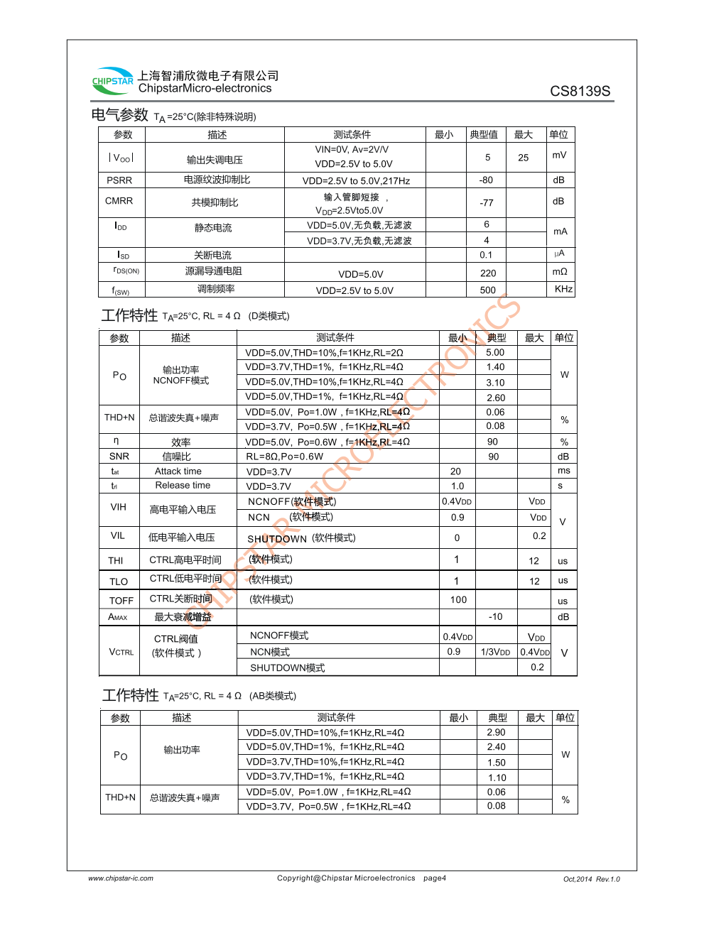 CS8139S是一款高效率、无破音、超低EM、带AB/D切换免滤波50W单声道D类音频放大器