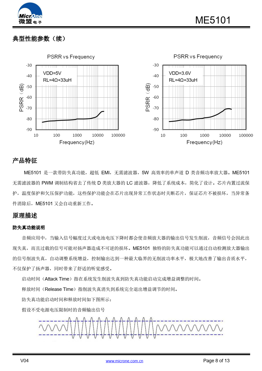 ME5101 是一款带防失真功能，超低 EMI，无需滤 波器， 5W 高效率的单声道 D 类音频功率放大器