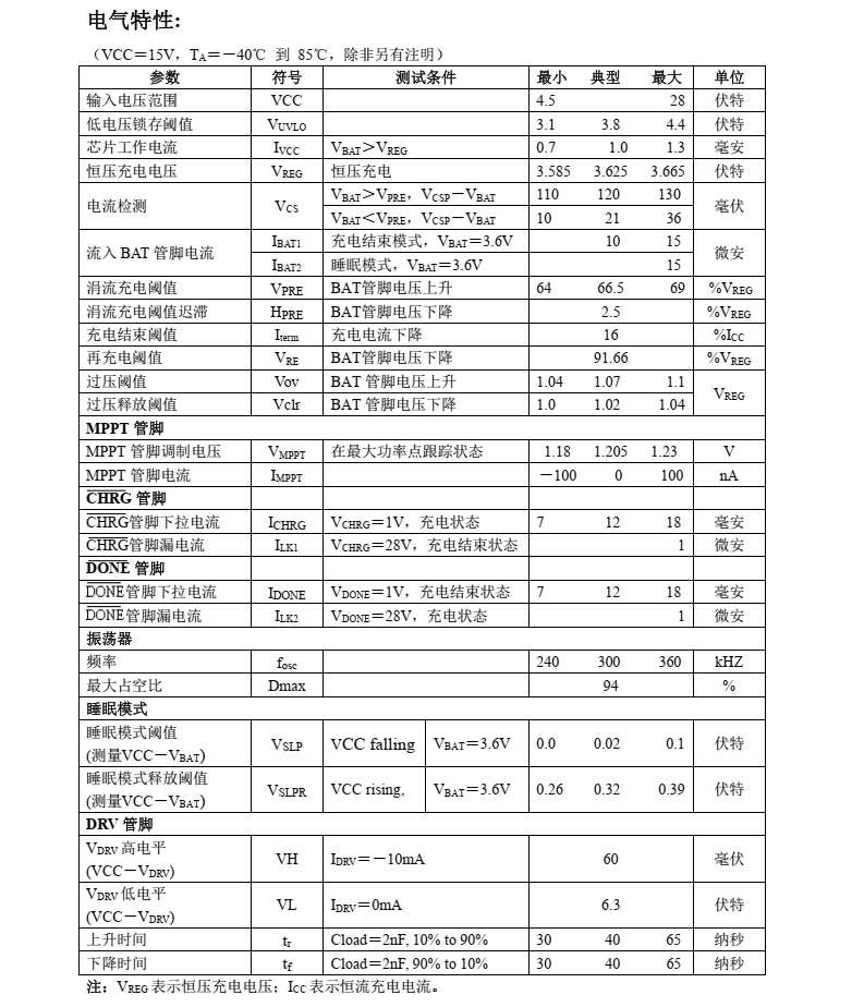 磷酸铁锂电池充电管理芯片CN3801
