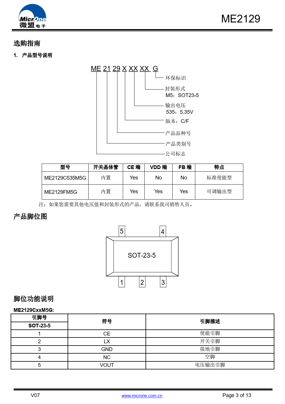 ME2129是一种由基准电压源、振荡电路、误差放大器、 相位补偿电路、 PWM / PFM 切换控制电路等构成的 CMOS