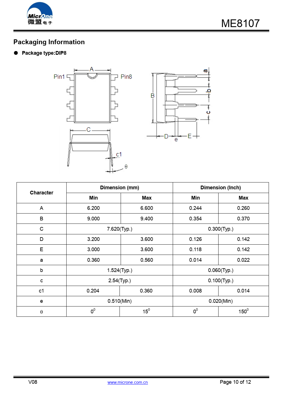 ME8107集成了PWM控制器和高性能  650V/2A或700V/2A的电压功率MOSFET。