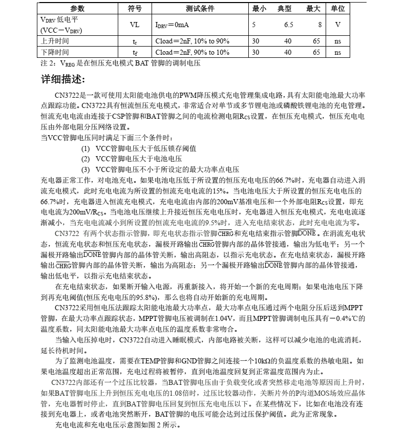 锂电池充电芯片CN3722