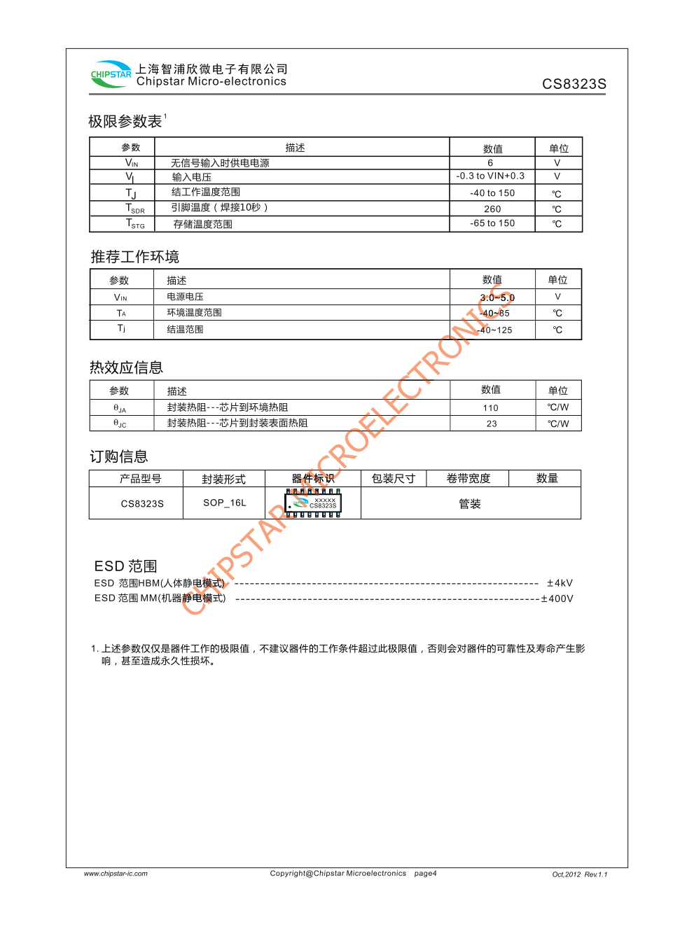 CS8323S是一款内置 BOOST升压模块R类音频功率放大器