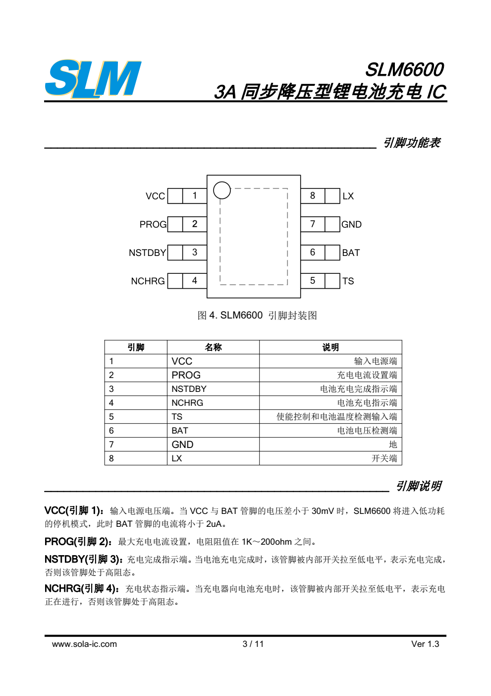 SLM6600 是一款面向5V交流适配器的3A锂 离子电池充电器