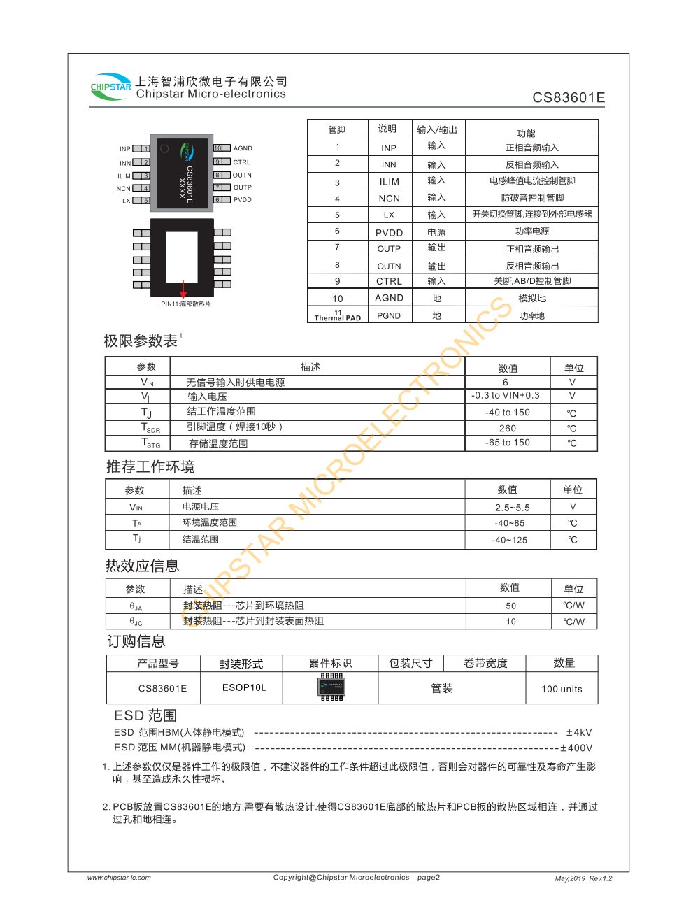 CS83601E是一款内置 BOOST升压模块带防破音功能R类音频功率放大器