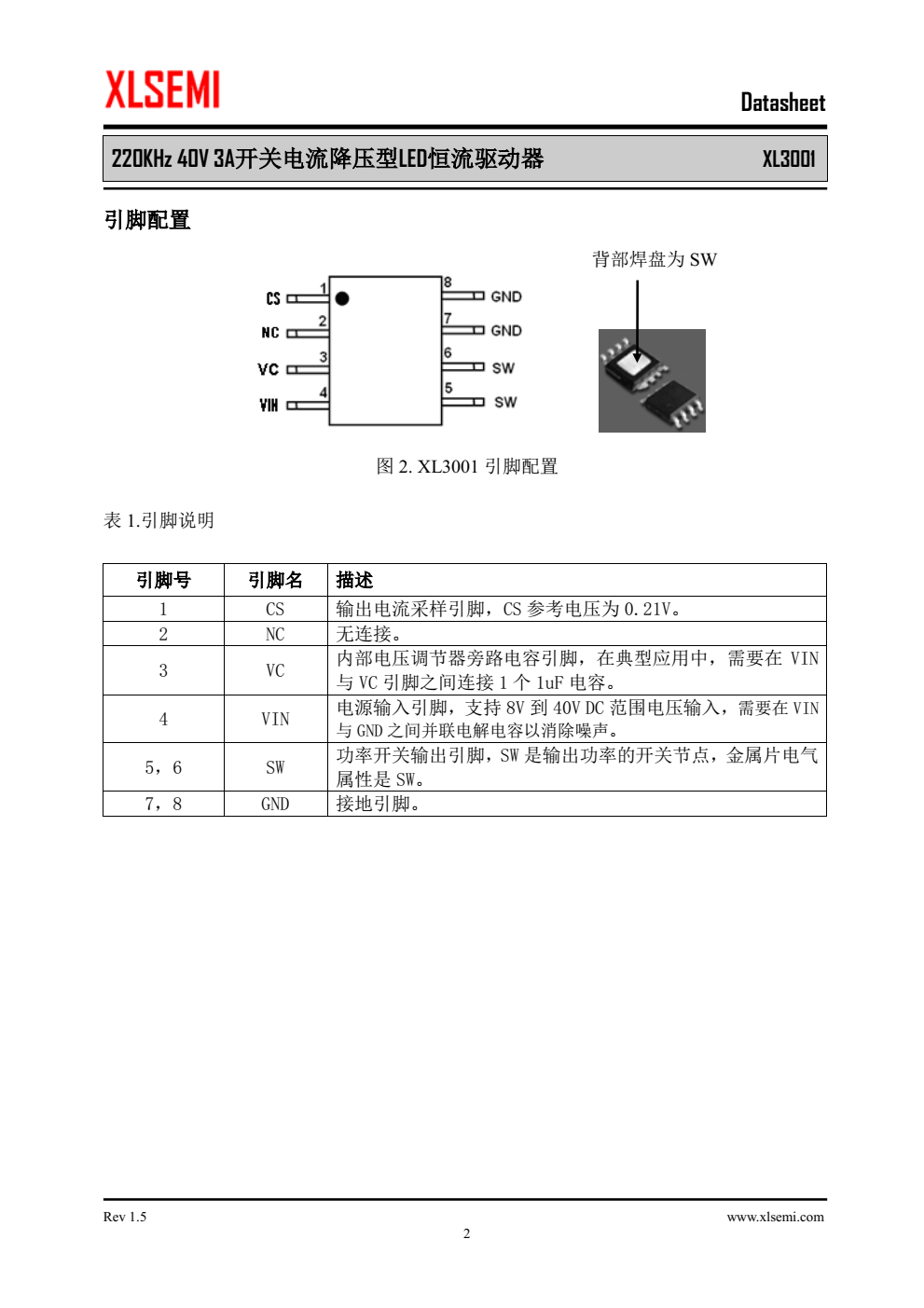 XL3001是一款降压恒流型LED驱动器,可工作在DC8V到40V输入电压范围