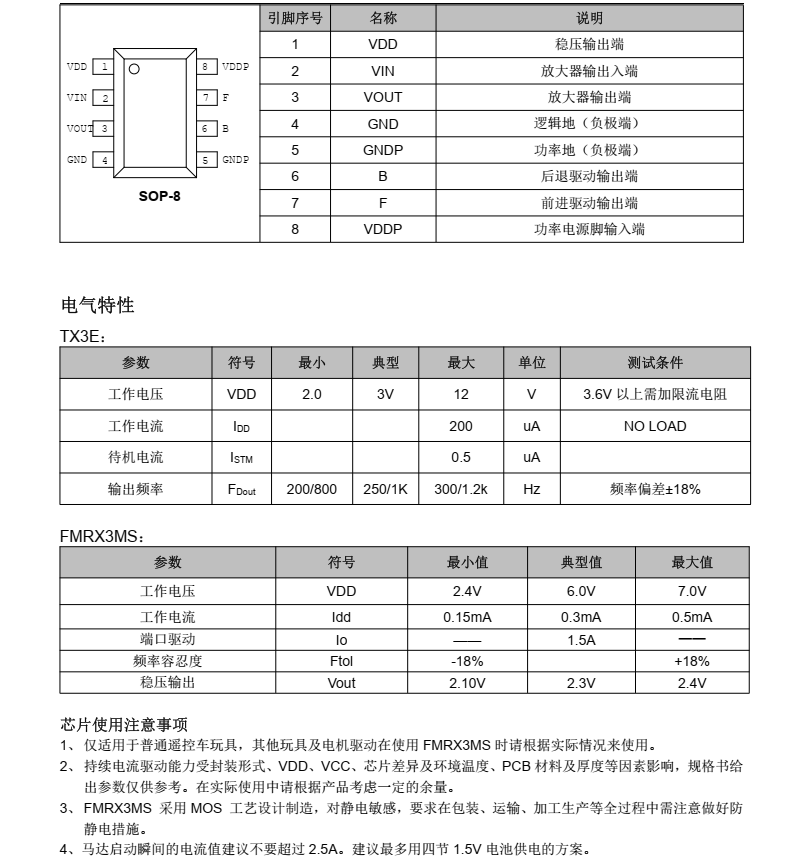 FMRX3MS分类20
