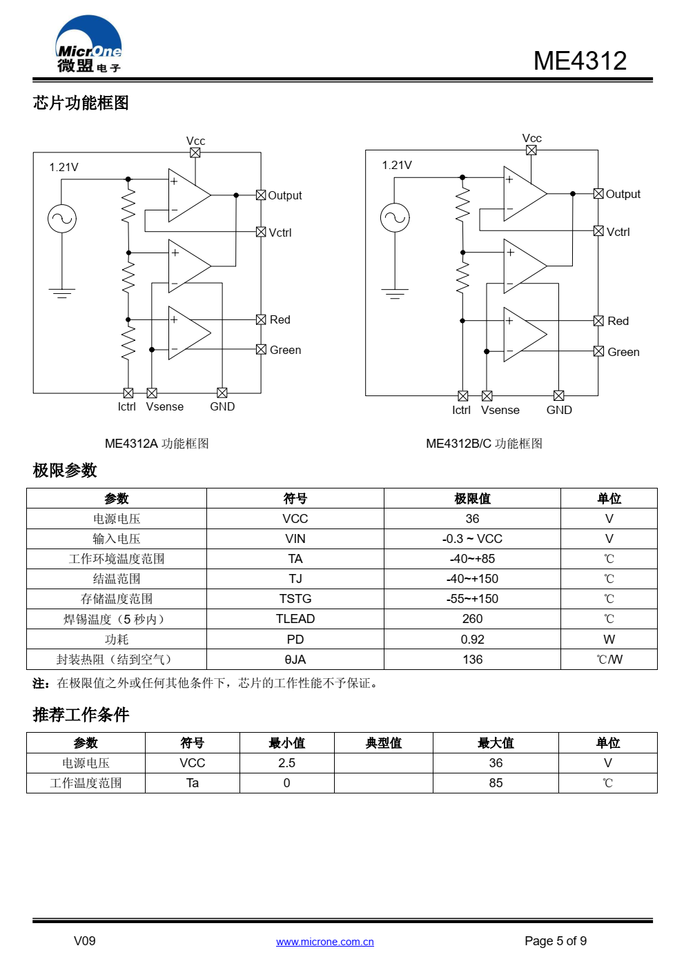 ME4312是一款适用于需要双控制环路实现恒压和 恒流的开关电源的高集成解决方案