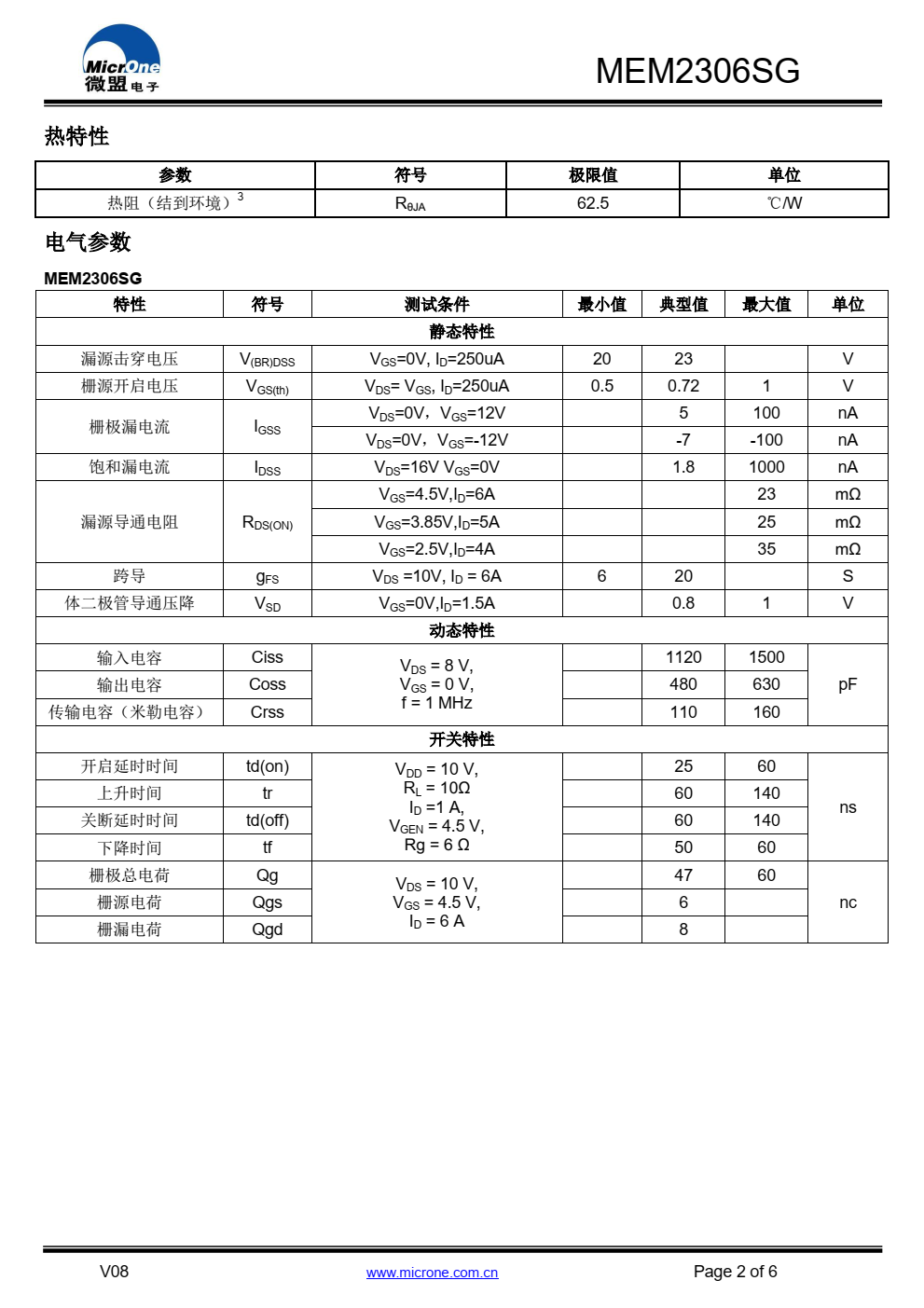 MEM2306SG 系列 双 N 沟道增强型功率场效应管 （MOSFET），采用高单元密度的 DMOS 沟道技术。这 种高密度的工艺特别适用于减小导通电阻