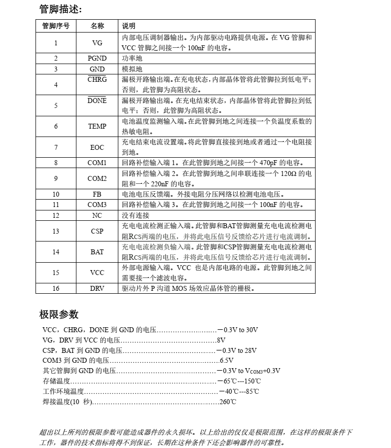 锂电池充电芯片CN3705