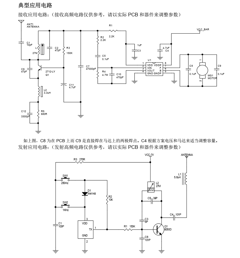 FMRX3MS分类20