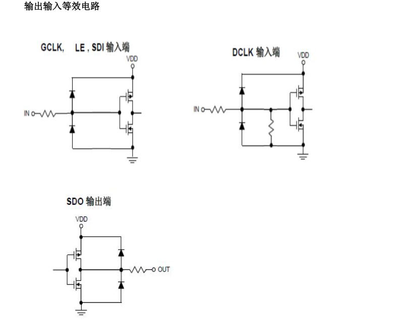 FM6363B分类13
