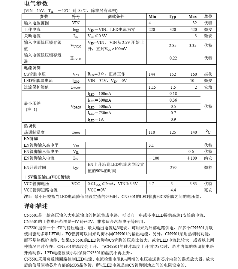 LED驱动芯片CN5501