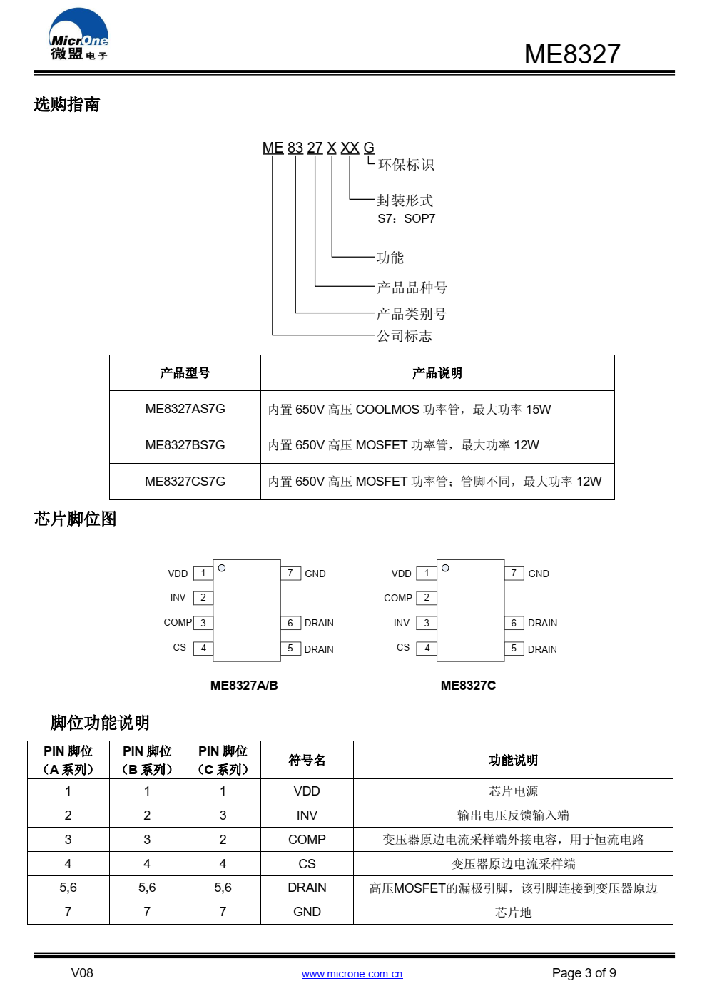 ME8327 是一款满足六级能效标准原边反馈准谐振 模式的小功率 AC/DC 电源控制芯片是一款满足六级能效标准原边反馈准谐振 模式的小功率 AC/DC 电源控制芯片