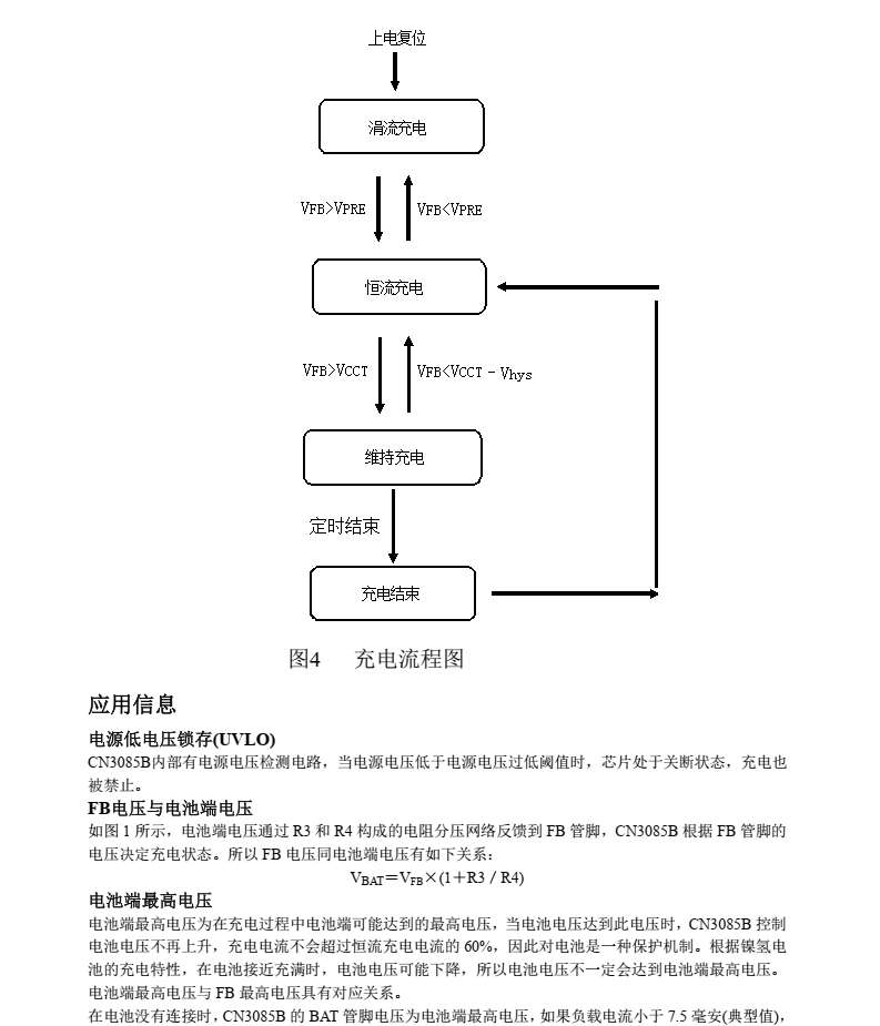 镍锌电池充电管理芯片CN3085B