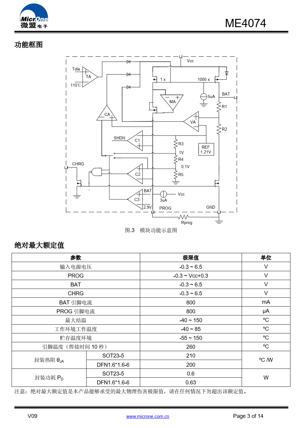 ME4074 是一款完整的单节锂离子电池用恒定电流/ 恒定电压线性充电芯片