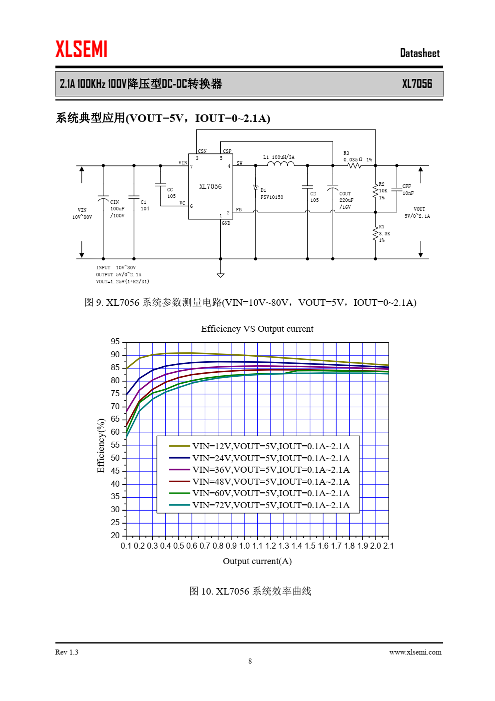 XL7056是一款高效 ，高压 降压型 DC-DC转换器，固定100KHz开关频率