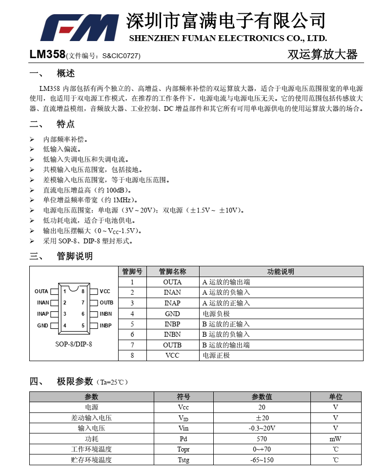 LM358S分类1316