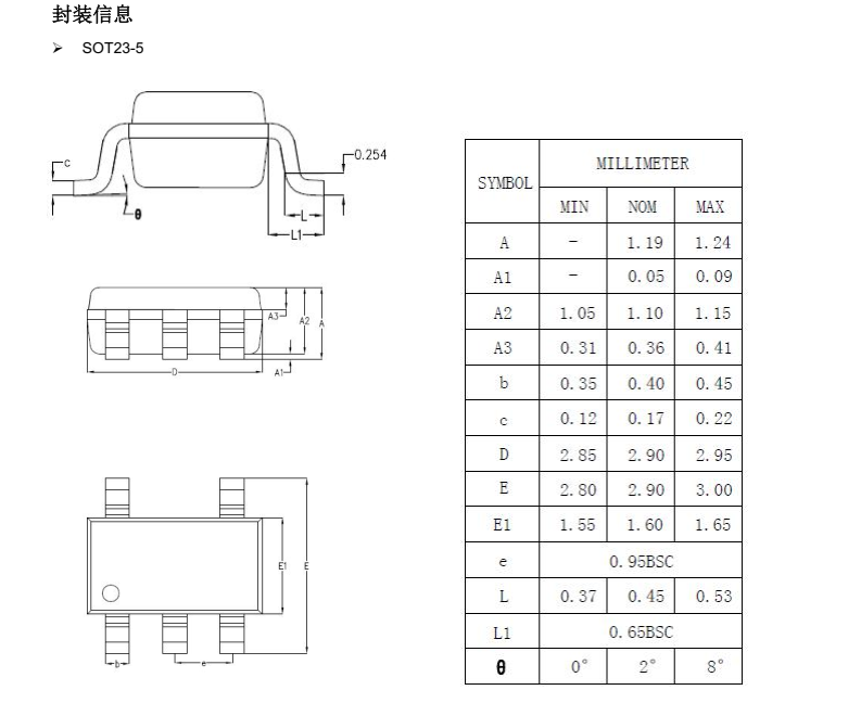 DW02C分类8