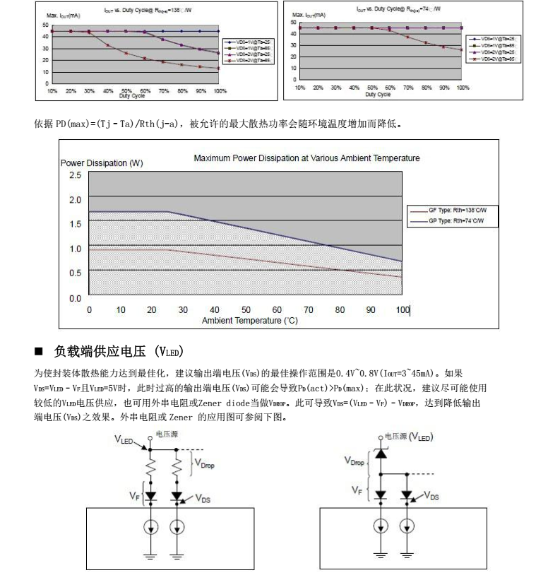 TC5020AA分类13