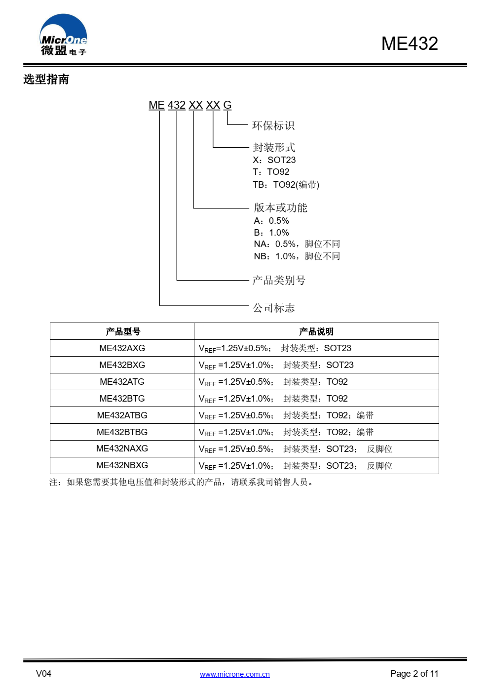 ME432是一款低电压三端可编程精密稳压器，在全 温度范围内如同低温度系数的齐纳管一样稳定