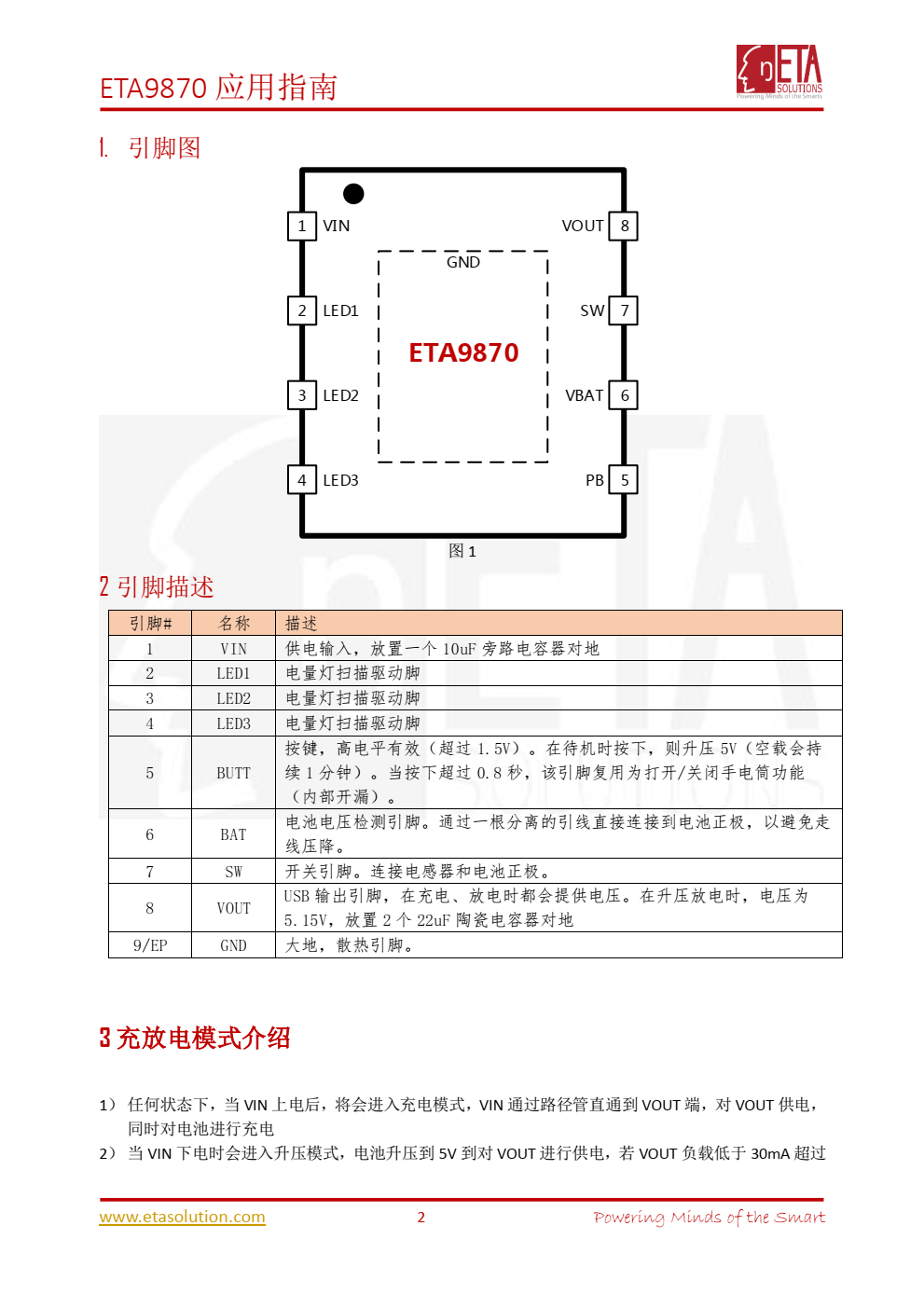 ETA9870 是一个开关锂电池充电管理芯片， 支持 2.4A 充电、反向 5V/2.4A 升压输出。