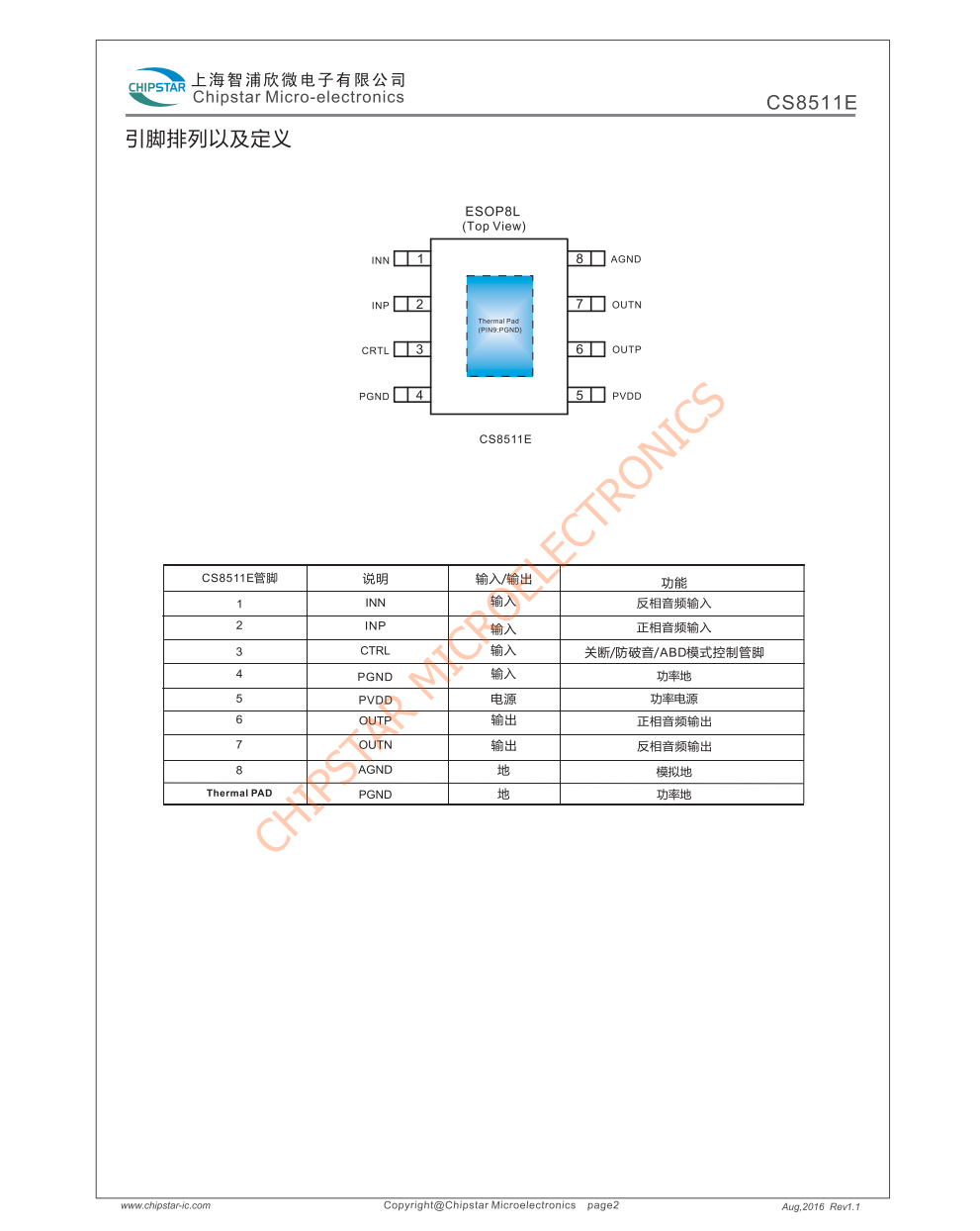 CS8511E是一款固定24倍增益带防破音功能高效率超低EM,AB类D类模式可切换的单声道音频放大器