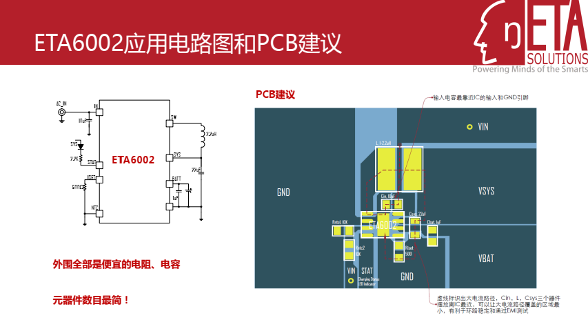 ETA6002 2.5A开关型含路径管理的锂电充电IC