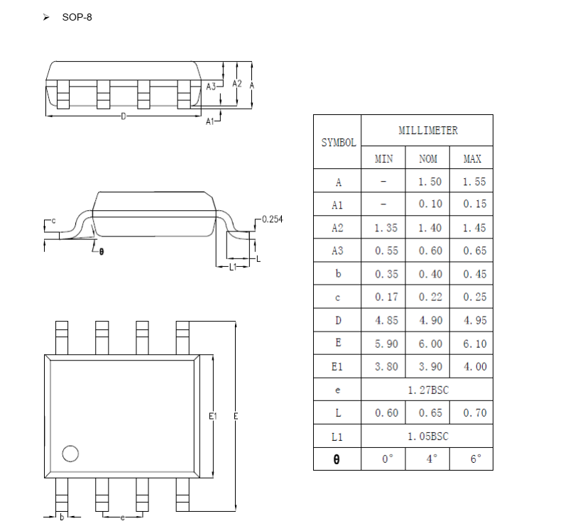 FMRX3MS分类20