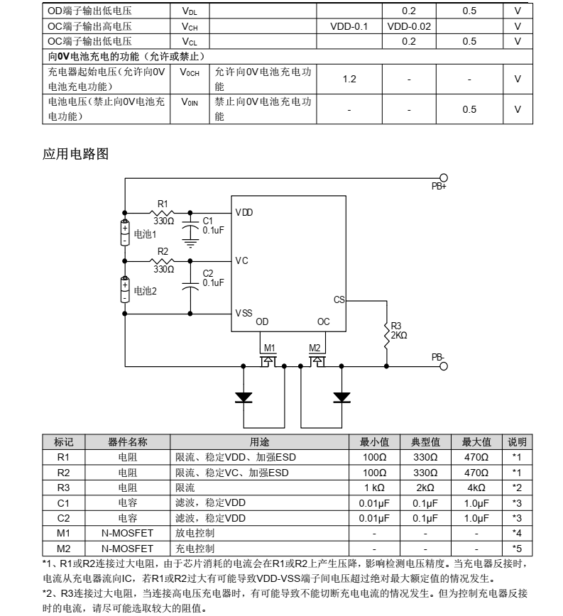 TC2120-CBA分类8