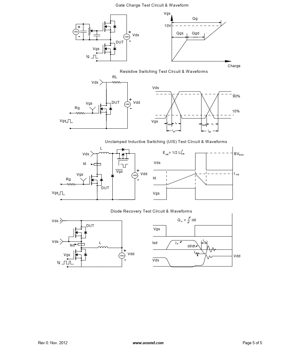 AO4286采用沟槽MOSFET技术，即独特优化