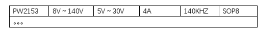 5V降压2.8V，3.7V降压2.8V，3V降压2.8V芯片选型