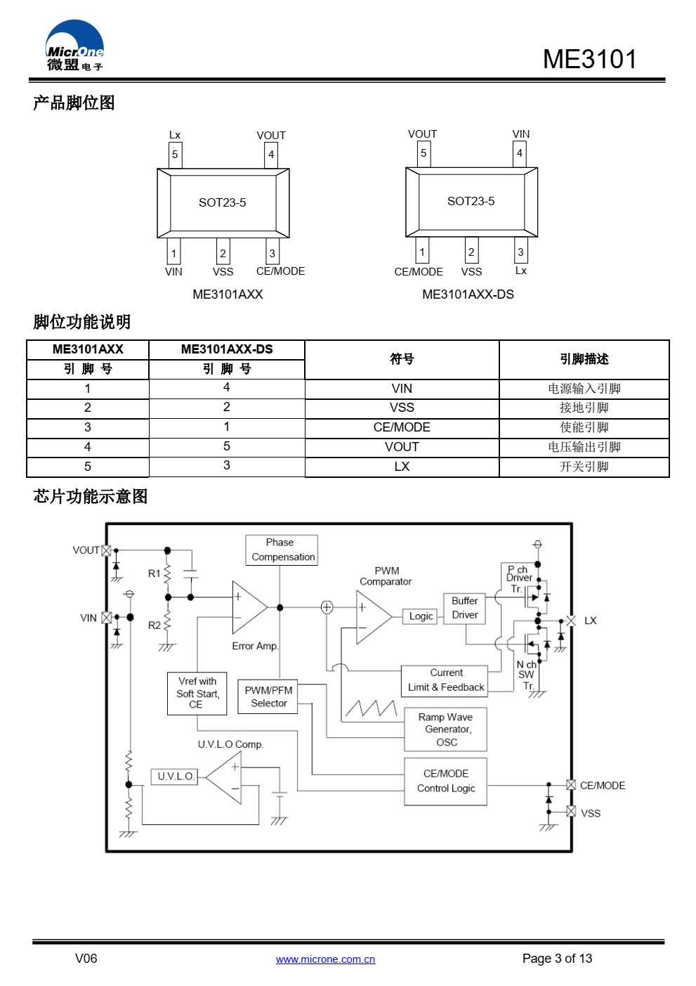 ME3101 是一款同步整流降压型 DC/DC。内置 0.6ΩPMOS驱动管和0.7ΩNMOS开关管。兼容陶瓷电容