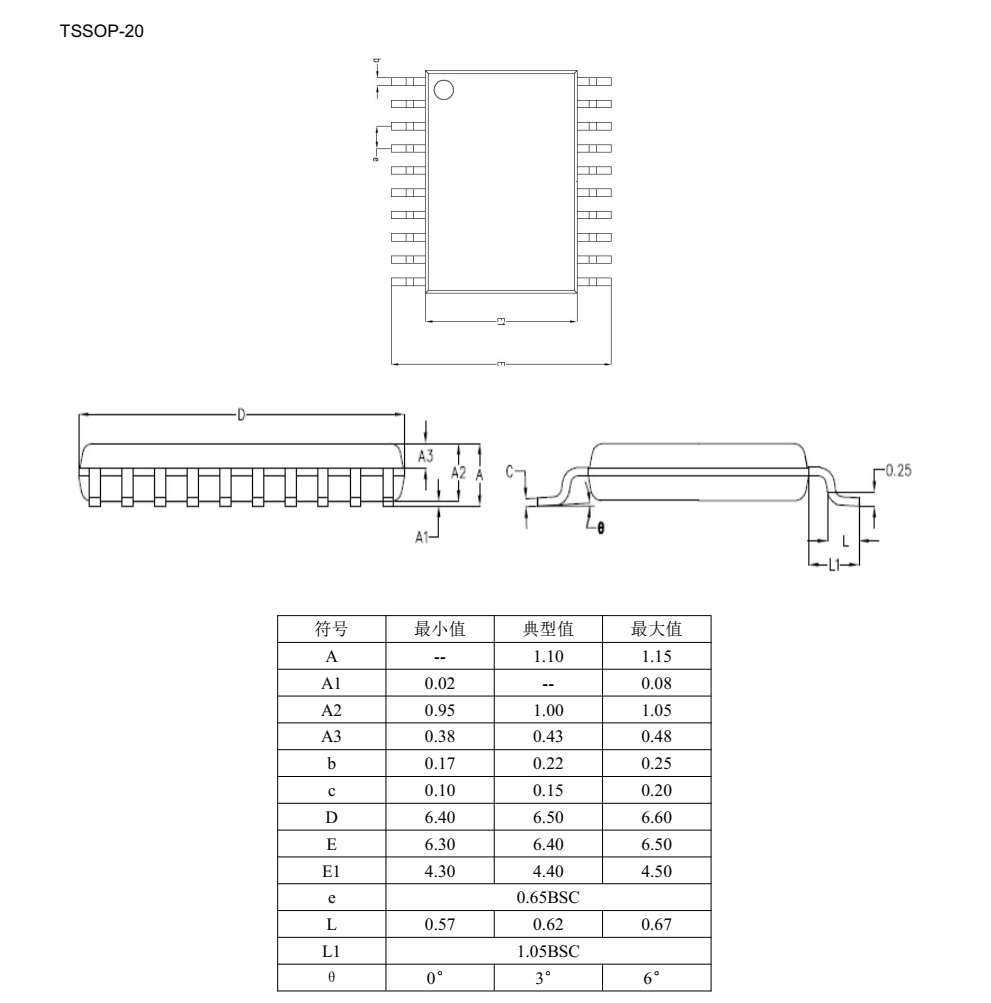 74HC245T分类20