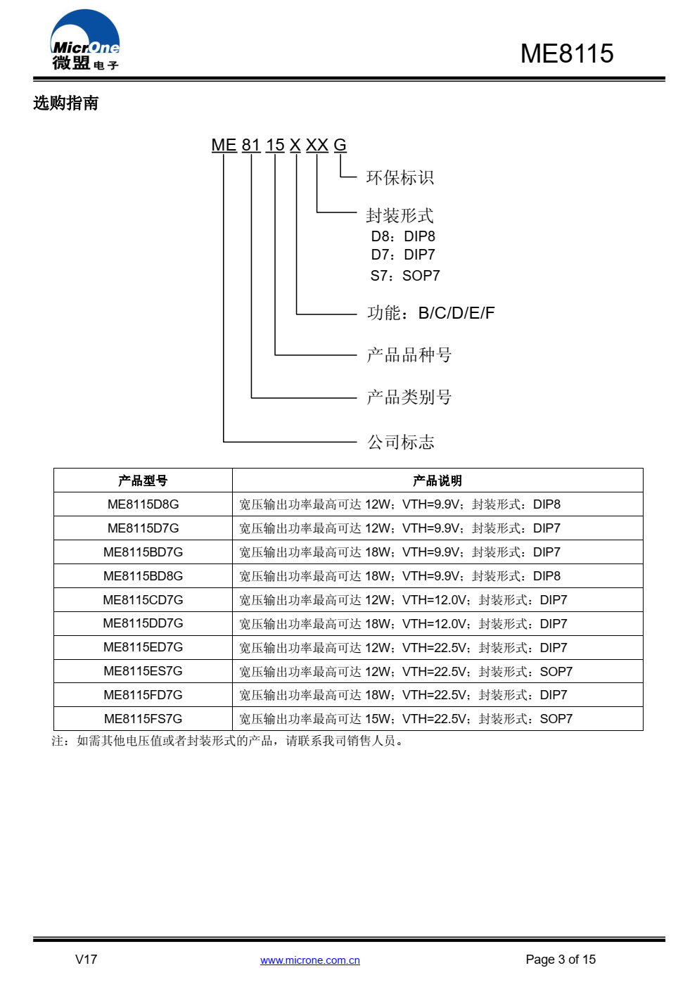 ME8115高性能电流模式PWM控制器， 专为高性价比AC/DC 转换器设计