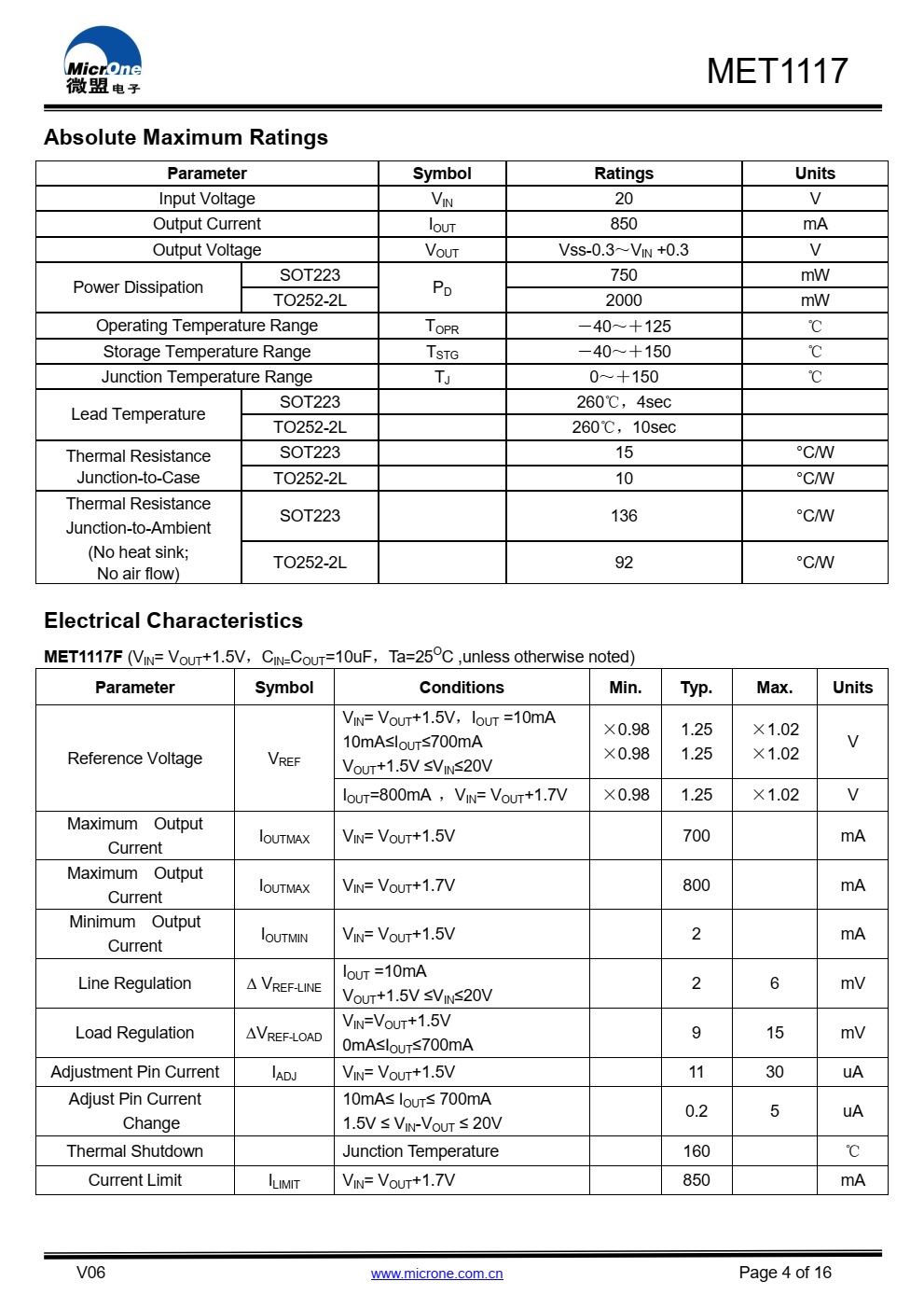 MET1117系列具有高精度、低噪音、LDO电压调节器，能够提供  输出电流超过700毫安，具有  700mA时的最大压降为1.5V