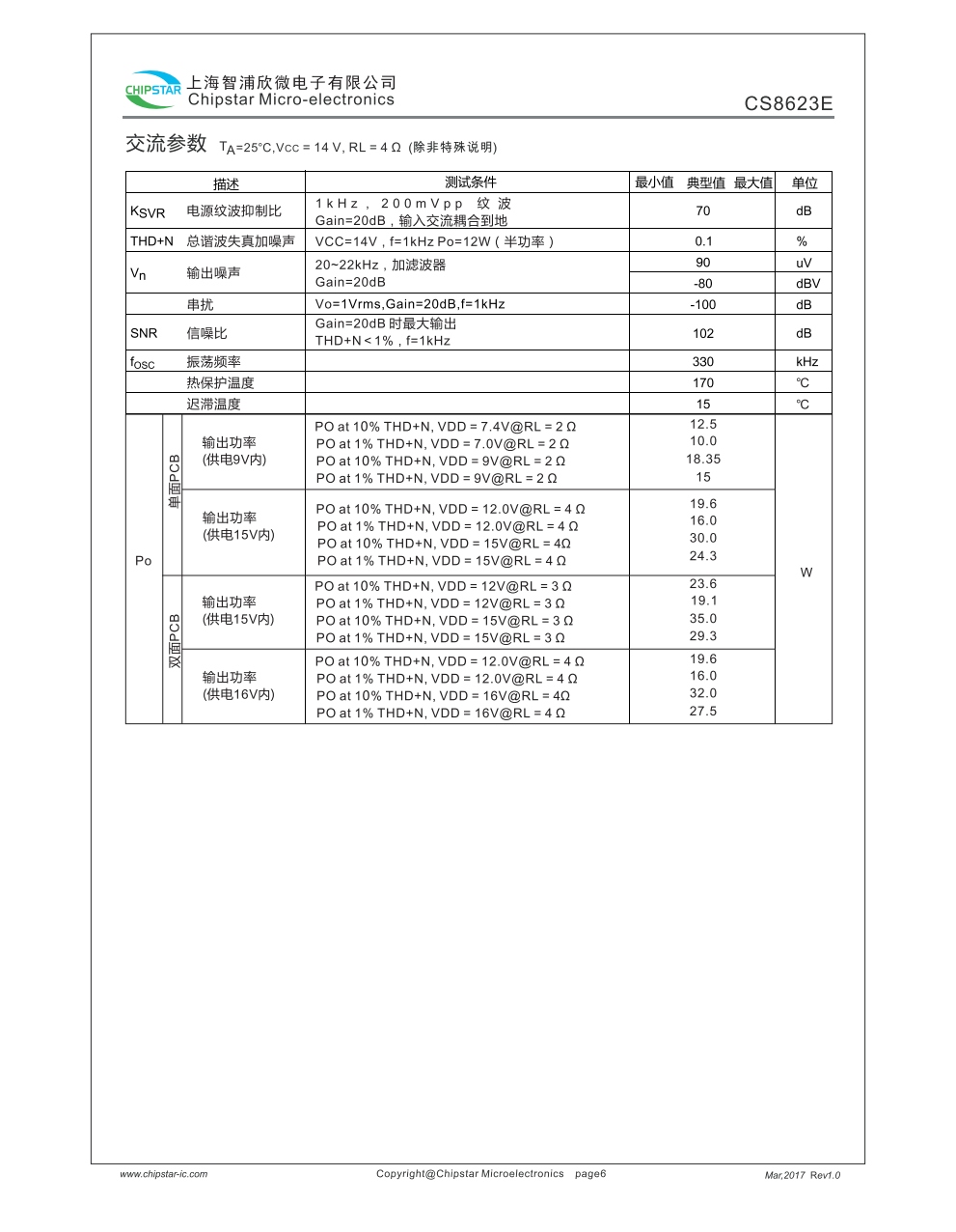 CS8623E是一款35W单声道高效D类音频功率放大电路
