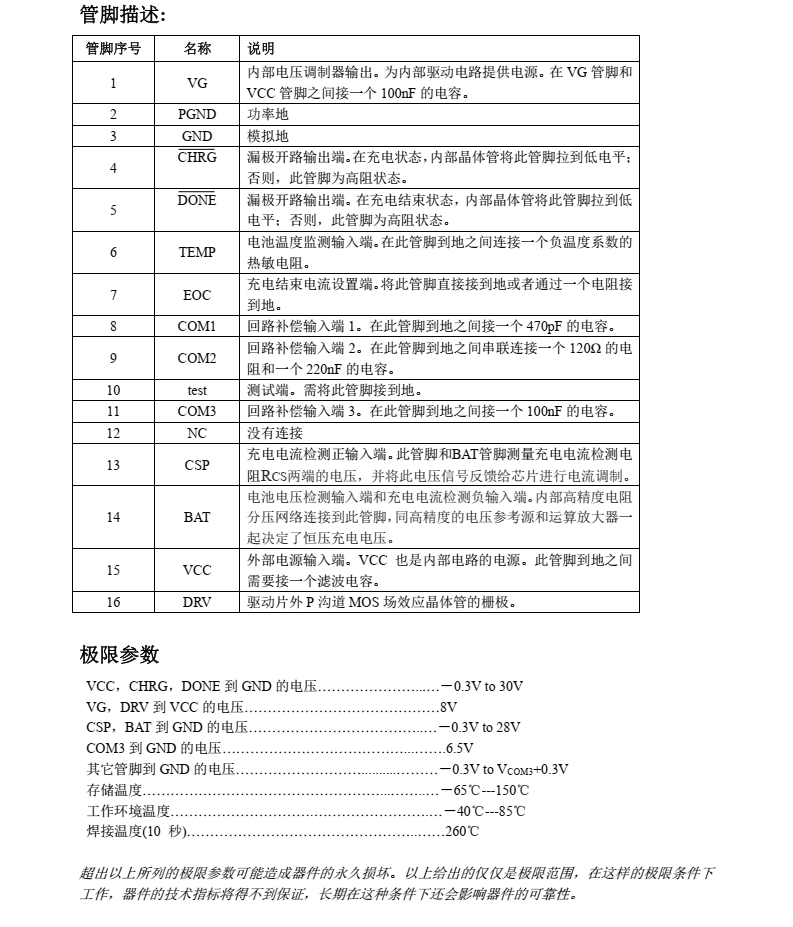 锂电池充电芯片CN3704